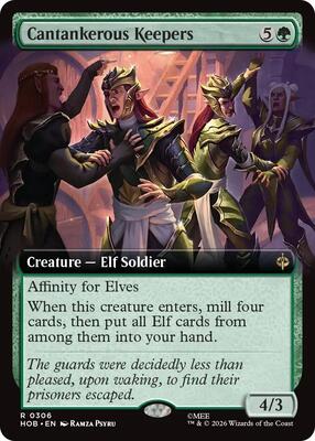 Cantankerous Keepers (Extended Art) card from The Hobbit