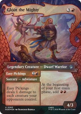 Gloin the Mighty (Showcase) (Surge Foil) card from The Hobbit