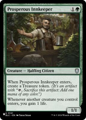 Prosperous Innkeeper (BLC) card from The List Reprints