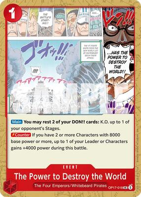 The Power to Destroy the World card from The World's Strongest Warriors