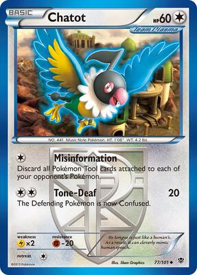 Chatot (Team Plasma) card from Plasma Blast
