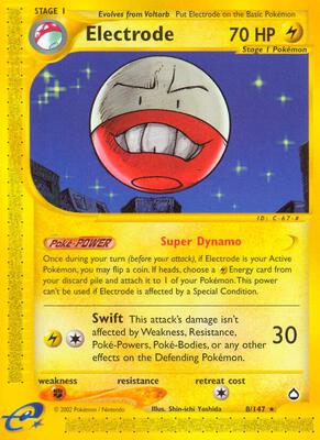 Electrode card from Aquapolis