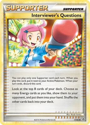 Interviewer's Questions card from Unleashed
