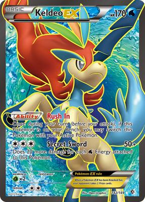 Keldeo EX (142 Full Art) card from Boundaries Crossed