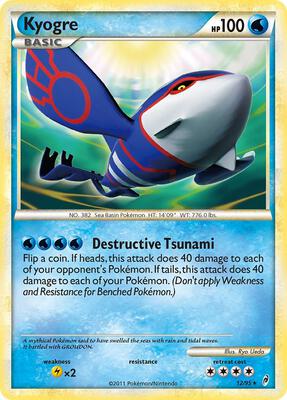 Kyogre card from Call of Legends
