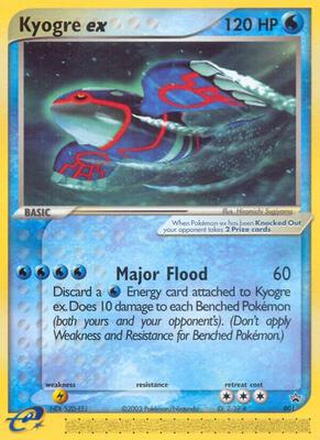 Kyogre ex - 001 (Nintendo Power Magazine) card from Nintendo Promos