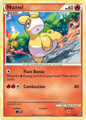 Numel card from Unleashed
