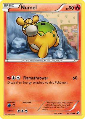 Numel card from Boundaries Crossed