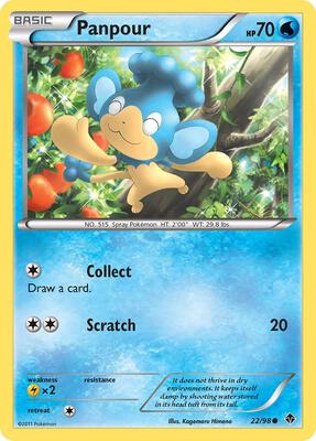 Panpour card from Emerging Powers
