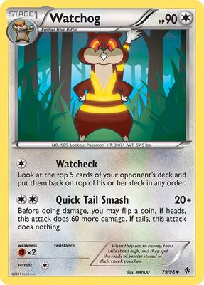 Watchog card from Emerging Powers