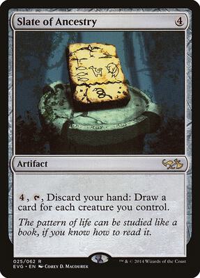 Slate of Ancestry card from Duel Decks: Anthology