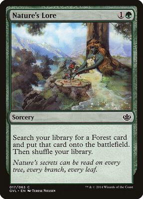 Nature's Lore card from Duel Decks: Anthology