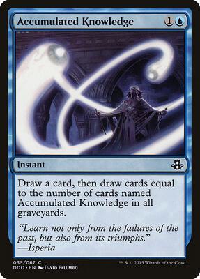 Accumulated Knowledge card from Duel Decks: Elspeth vs. Kiora
