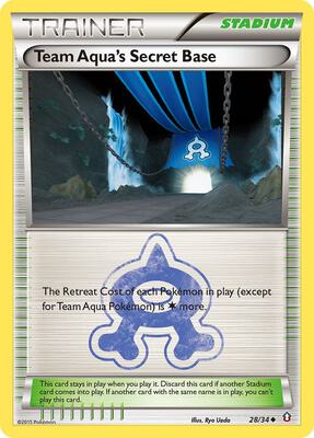 Team Aqua's Secret Base card from Double Crisis